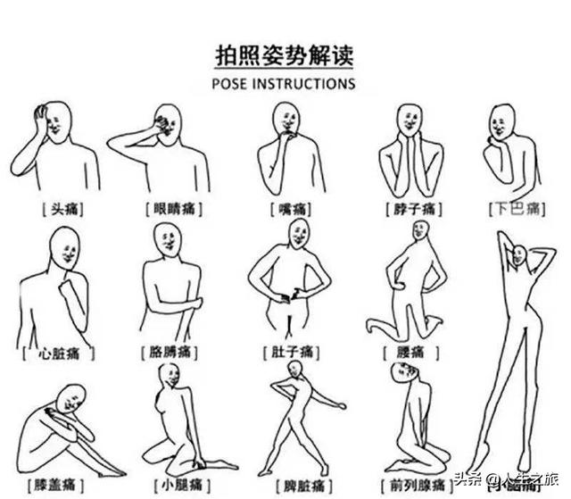 摆姿势同义词？：摆姿势