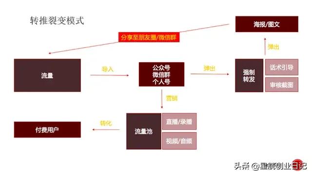 现在最流行智能机有哪些,现在最流行智能机有哪些型号