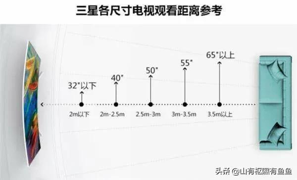 4k纸有多大?长宽各几厘米？：4k尺寸