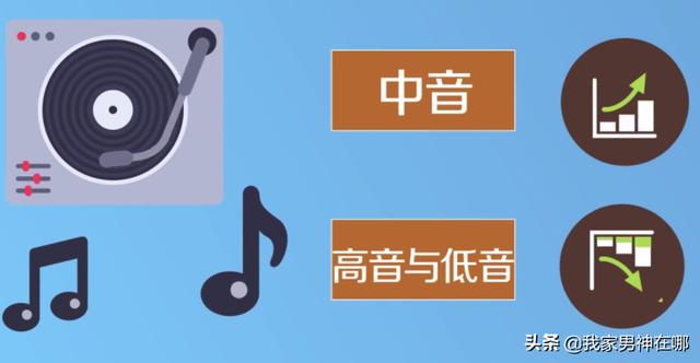汽车音质不好怎么改善(图10)