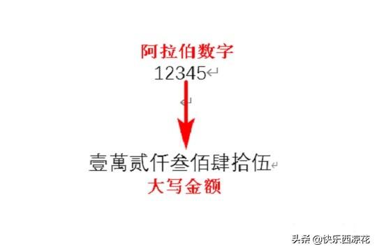 人民币大写转换器在线，人民币大写转换器在线转换