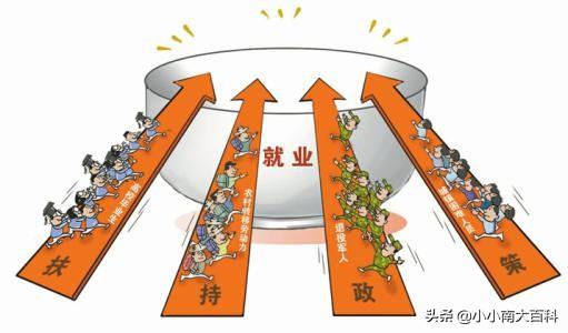 未来女生十大紧缺职业文科 女生学什么技术最有前景？