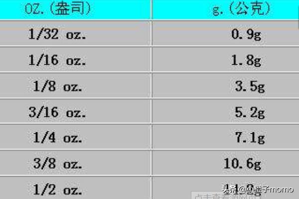 7b86f868743c4df8bd60fe2ecf0c257e