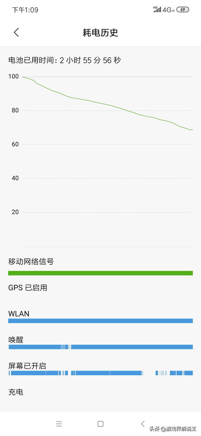 redmi系统好用吗？：红米手机怎么样