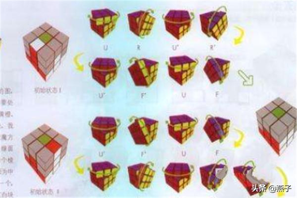 魔方公式口诀(魔方教程公式口诀？)