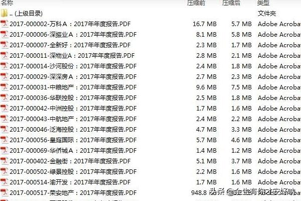 财务报表电子版下载，财务报表电子版下载免费