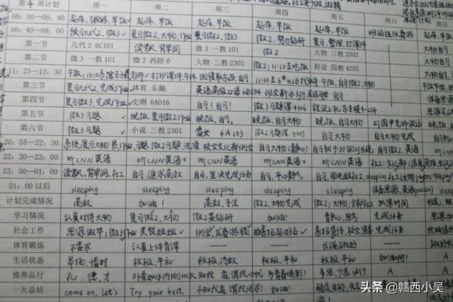 复习该怎么复习才有效(图1)