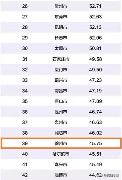 河南实力为什么这么强？