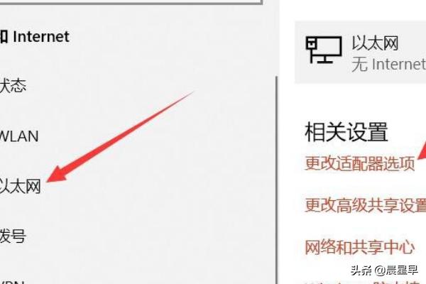 搭建网站ip地址