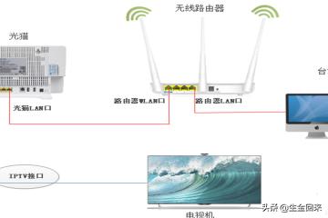 有线路由器接无线路由器-无线中继器怎么有线连接路由器？