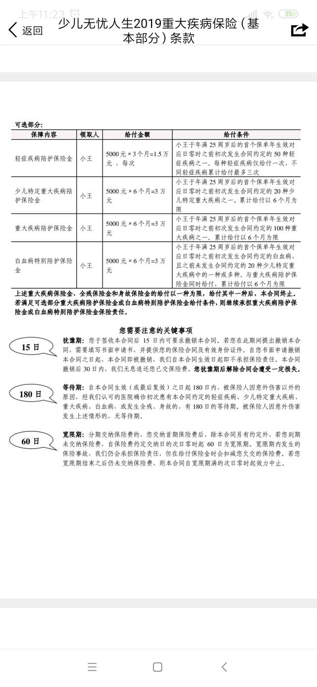 给4岁少儿买教育保险，给4岁少儿买教育保险可以吗