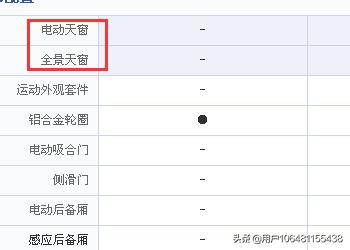 电脑配置清单表格下载