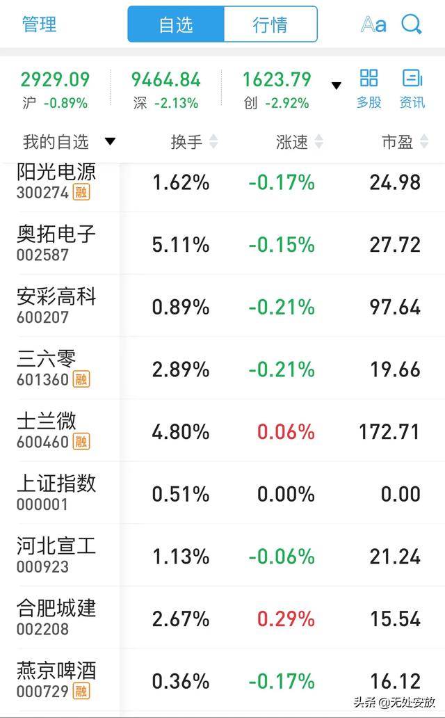 股价估值计算公式-对股票价值估值公式怎么算