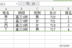 表格行列互换（excel如何交换行列？）