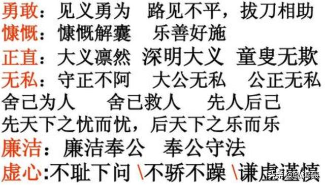 描写人物品质的四字成语（描写人物品质的四字成语大全）