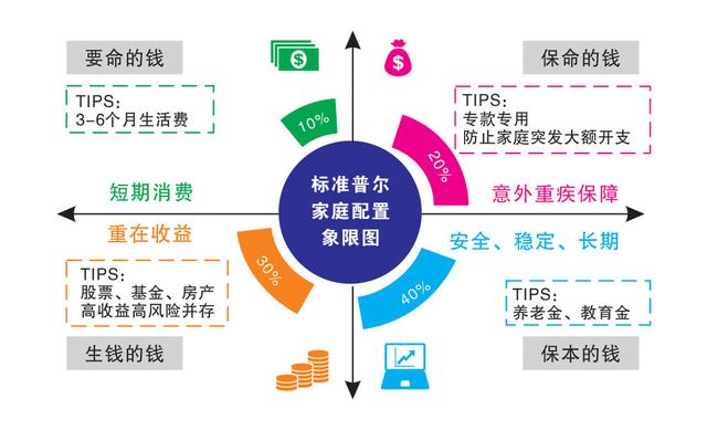 少儿年金保险18岁属于谁，少儿年金保险骗局