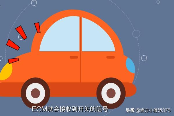 暴风一键激活（汽车一键升窗怎么激活？）