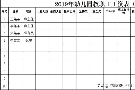 工资条制作工资条制作excel教程