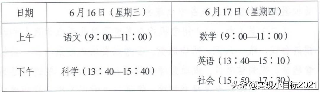 杭州五险一金计算器，杭州五险一金计算器2023