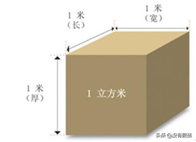 1立方米等于多少升，1立方米等于多少升怎样计算