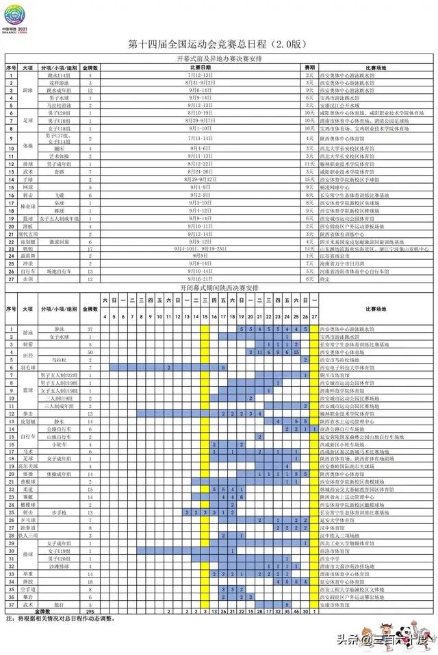 2021山东足协杯济南赛区赛程++*2021山东足协杯济南赛区赛程表