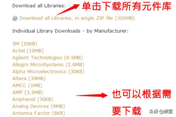 altium常用元件库下载