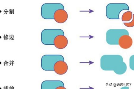 [图片搜索器]如果想找到一张网络照片的源头，怎么搜索？