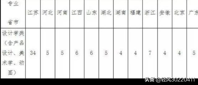 东南大学本科招生网官网,东南大学本科招生网官网首页