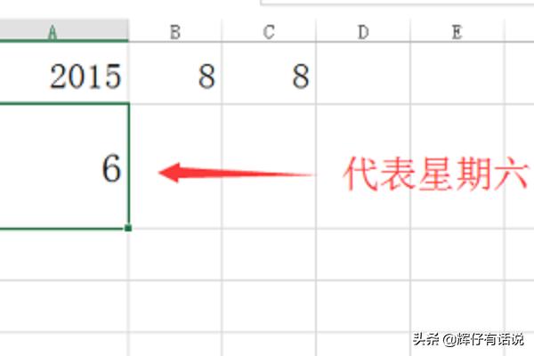 某年某月某日-某年某月某日英文表達
