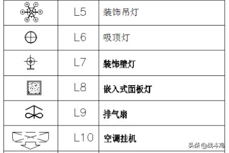 装修设计图平面图-装修设计图平面图怎么画