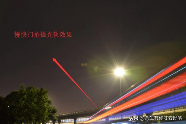 相机的快门光圈如何搭配(图4)