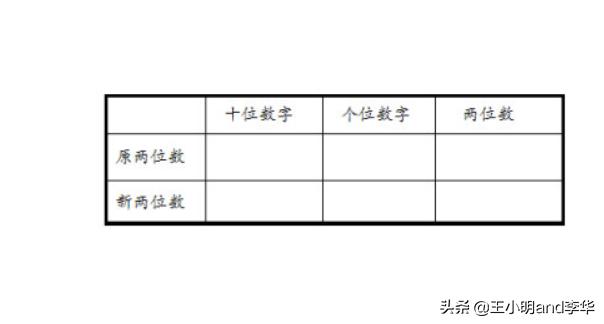 小型7座车汽车报价,小型7座车汽车报价及图片