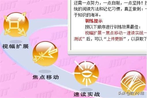 速读软件提现是假的怎么办 速读软件-第11张图片-Game优搜