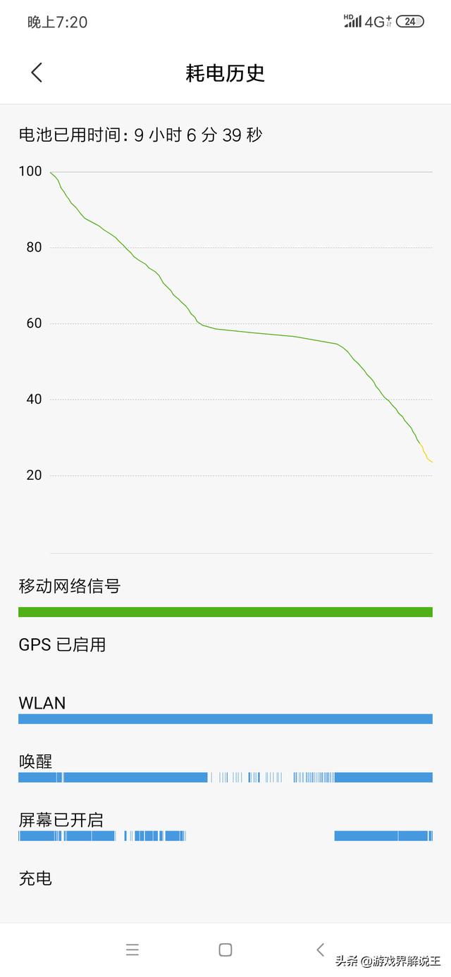 redmi系统好用吗？：红米手机怎么样