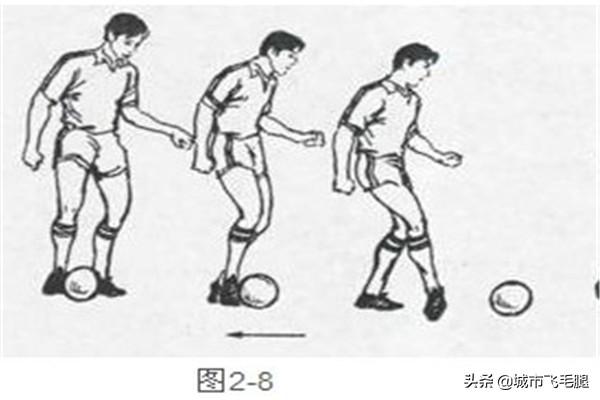 教你足球的接球技巧？