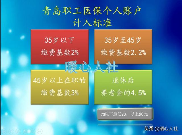 无锡社保 大额医疗保险怎么交_无锡农商行大额存单利息多少？