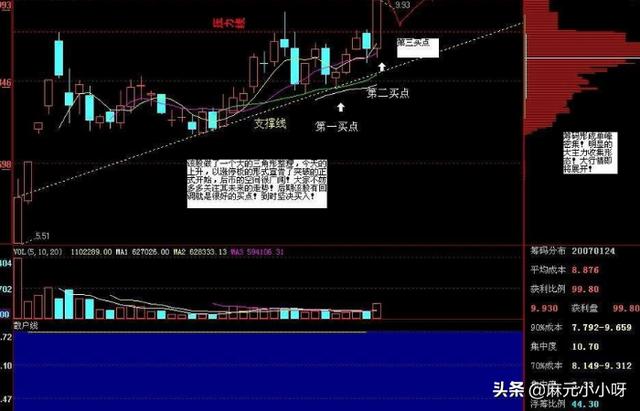 QQ做任务赚钱网站平台群，qq做任务赚钱的群