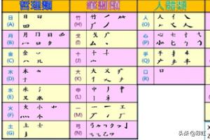 仓颉输入法下载-仓颉输入法下载官方版