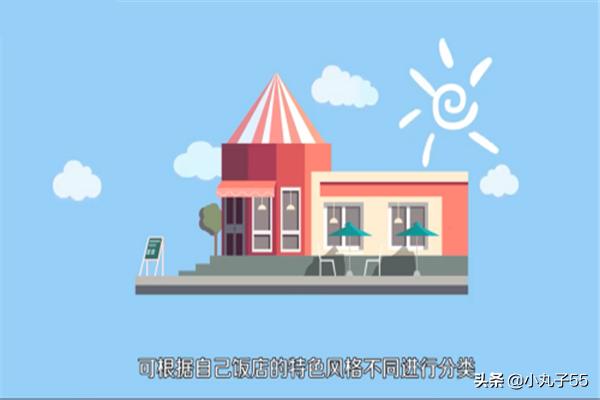 菜单制作(菜单怎么做电子版？)