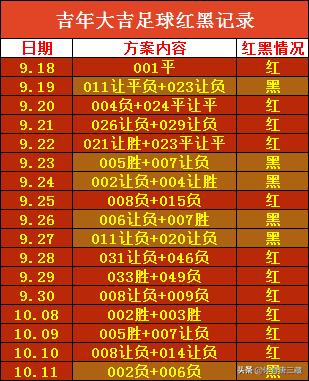 体彩足球直播在线观看免费高【 / 】体彩足球直播在线观看免费高清