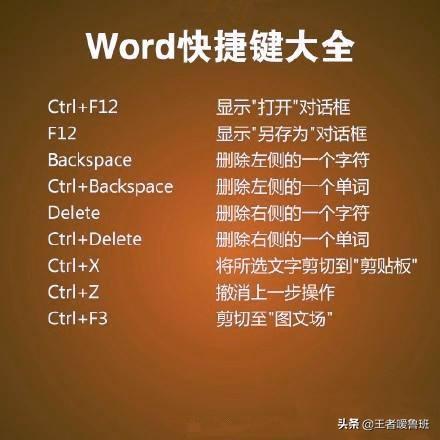删除快捷键（电脑上的删除快捷键是什么？）