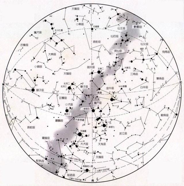 27星宿月亮星座,哪些是28星宿