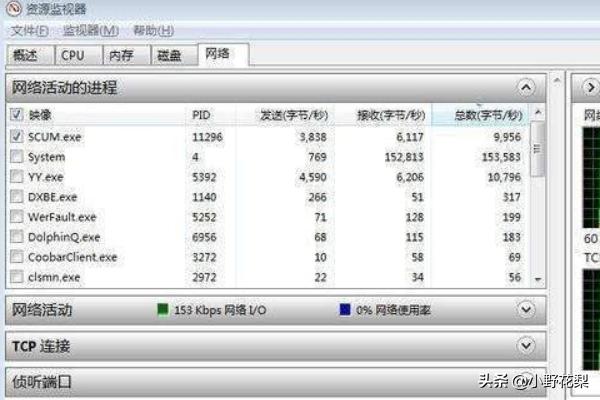 人渣scum怎么玩？如何多人组队和好友一起玩？