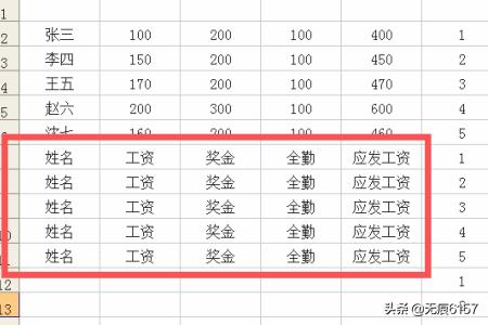 工资条制作工资条制作excel教程
