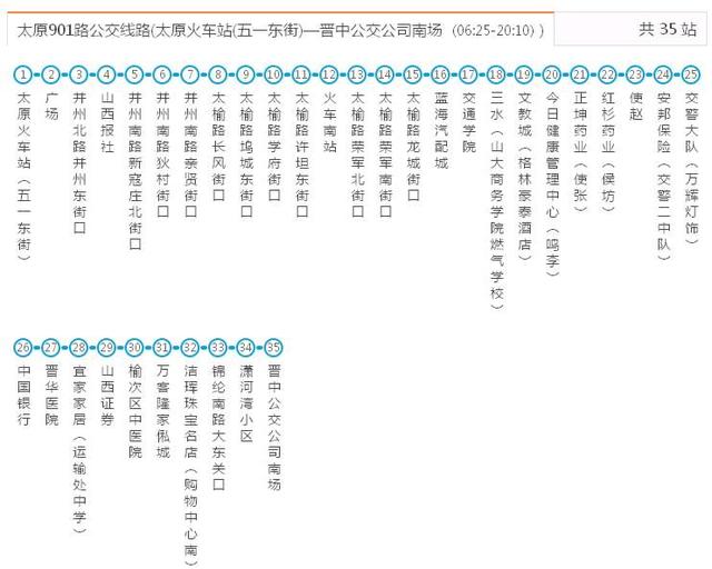 太原到榆次公交路线停运，太原到榆次公交路线停运了吗