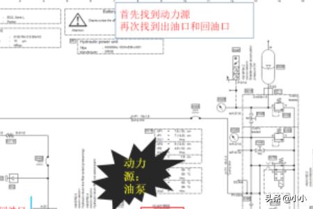 液压最简单的原理图（液压最简单的原理图初中）