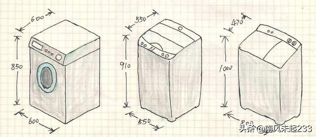 洗衣机的尺寸-洗衣机的尺寸通常多大