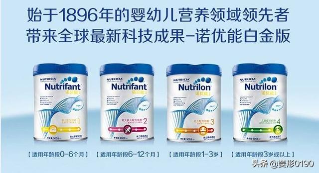 诺优能奶粉怎么样荷兰诺优能奶粉怎么样
