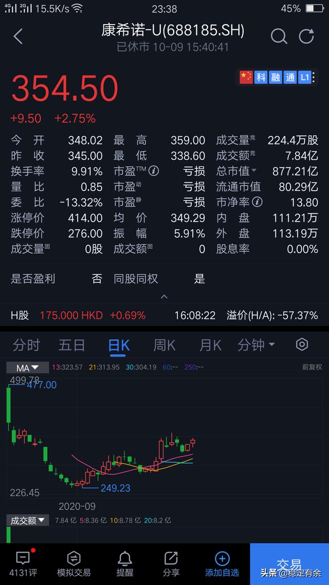 康希诺生物-康希诺生物股份公司