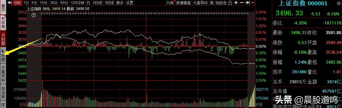 股市行情走势图-日本股市行情走势图-第3张图片-1